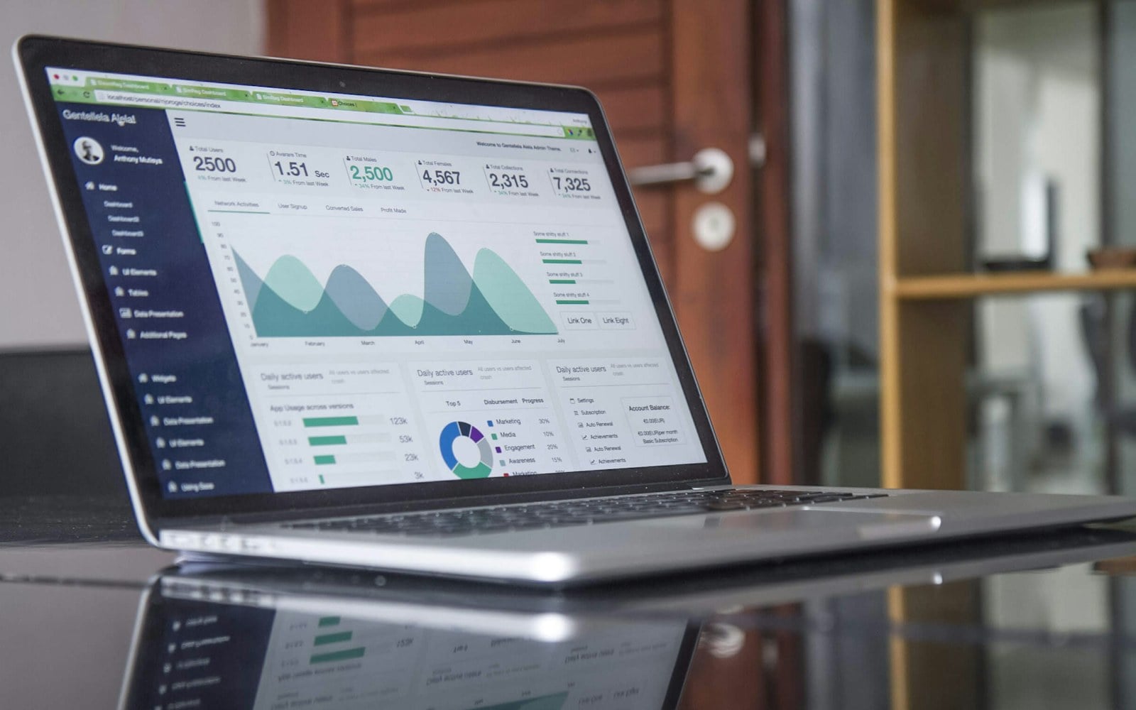 Laptop showing an analytics dashboard with charts (stock photo, Unsplash)